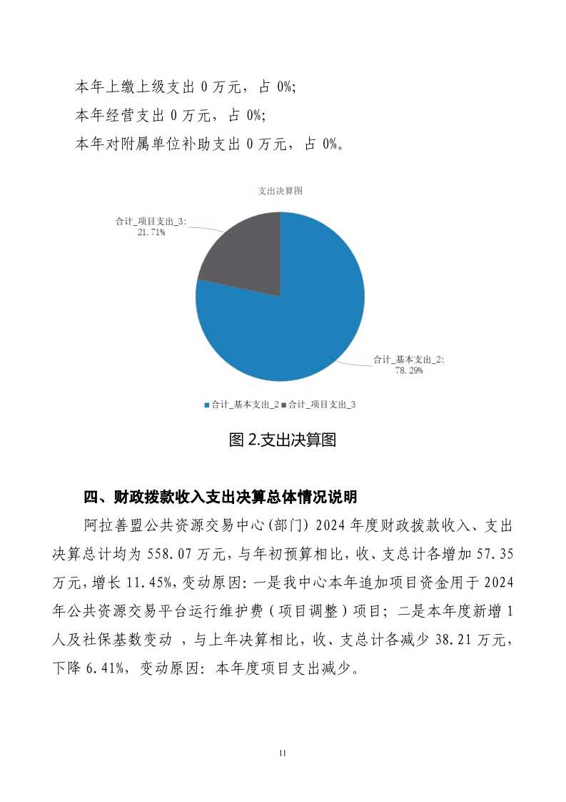 0-2、2024年阿拉善盟公共资源交易中心(部门)决算公开报告_page_11.bmp